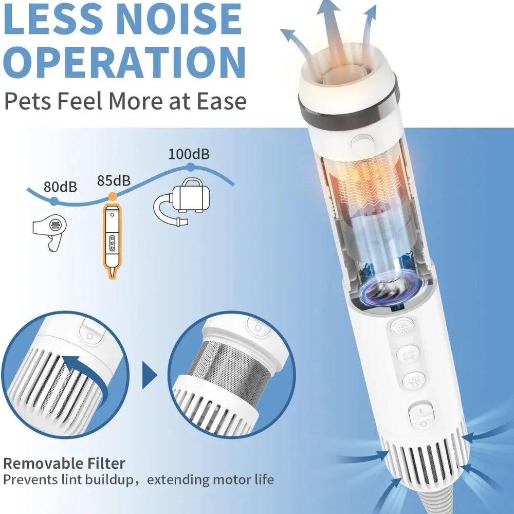 Portable Pet Blow Dryer